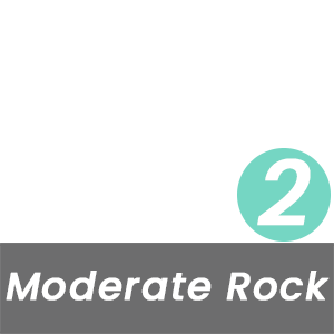 MBT Rock Index for This Shoe is Moderate - Level 2 - Based on the Curve of the Rocker-Bottom Sole