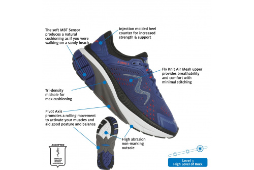 MBT USA Official Store | Women's Z-3000-1 Twilight Blue 702792