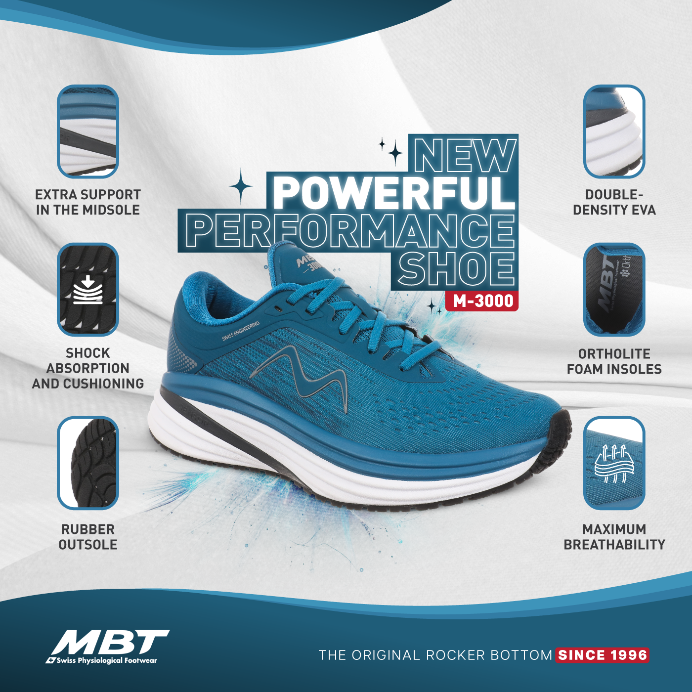 New M3000 Sole For Men and Women