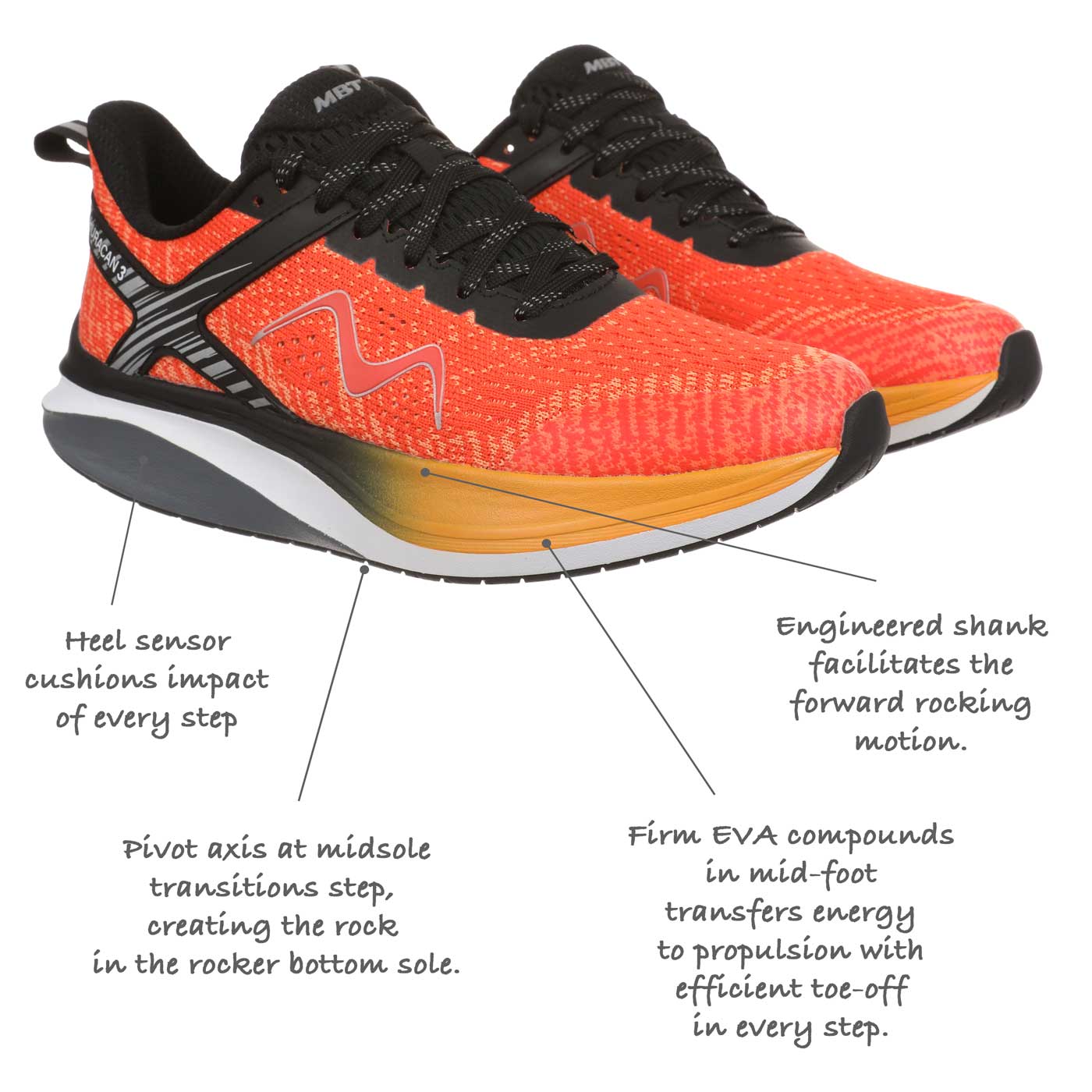 What makes MBT Soles So Good Are the 4 Features