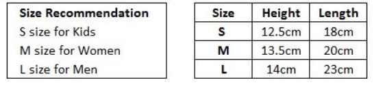 MBT Masks Size Chart