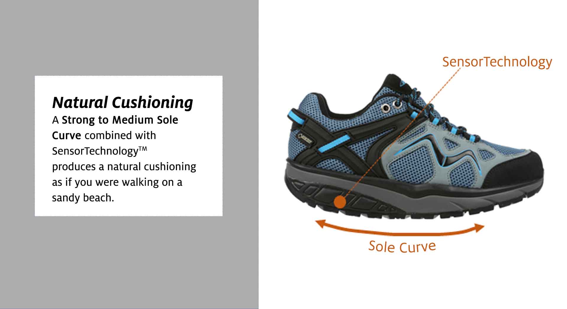 Strong to Medium Sole Curve